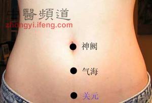 點(diǎn)擊將在新窗口查看全圖 關(guān)元穴為強(qiáng)壯要穴 艾灸治陽(yáng)痿