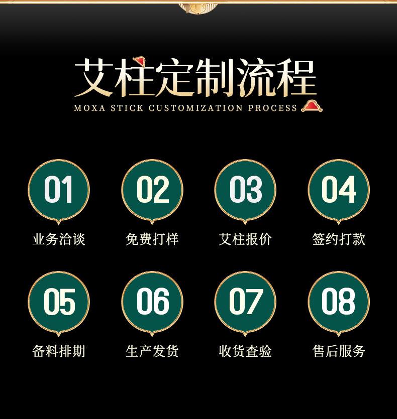 南陽仙草藥業(yè)廠家生產批發(fā)各種盒裝比例艾柱粒加藥男性女性艾灸柱